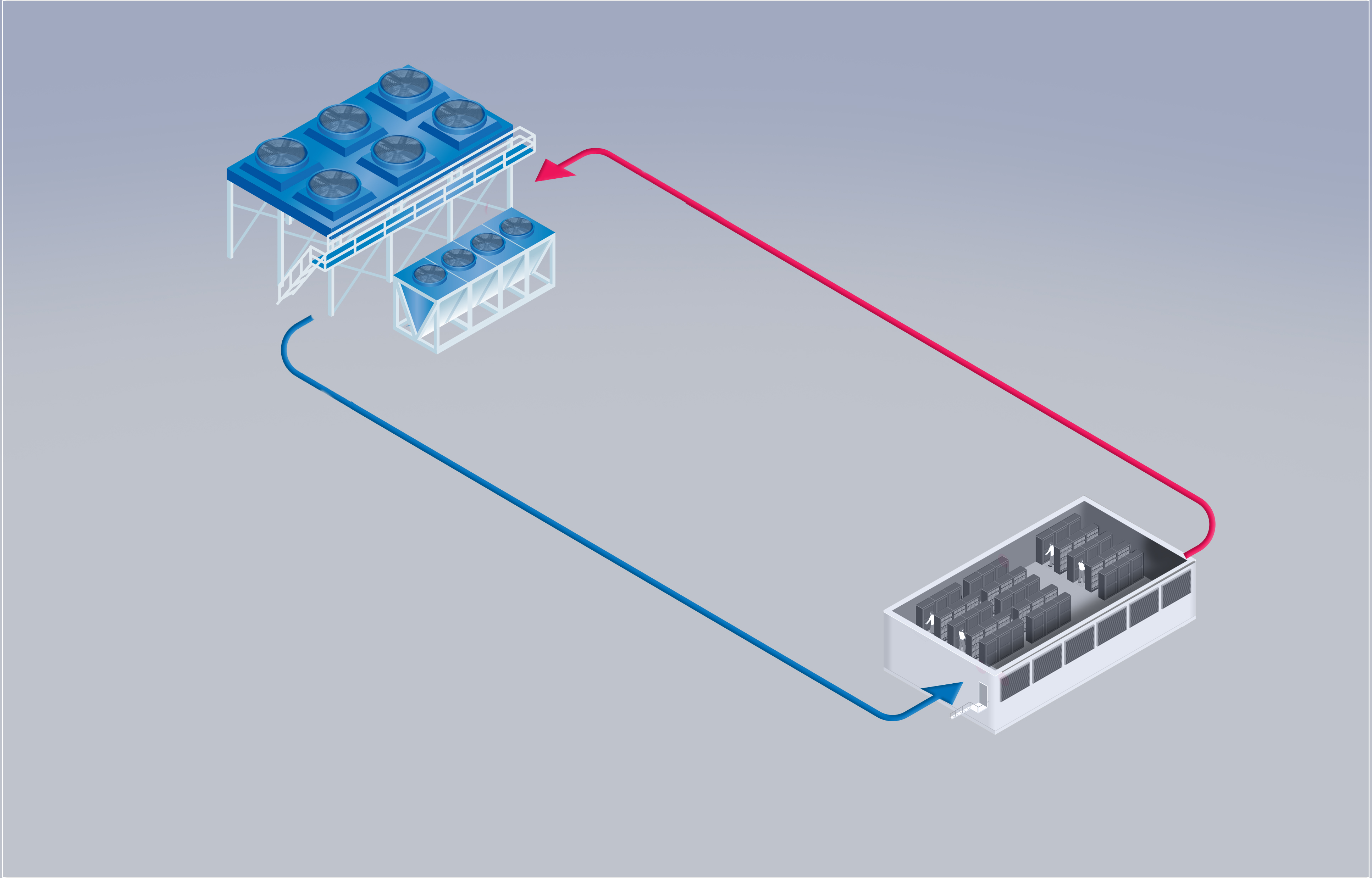 data center air cooling without a heat exchanger