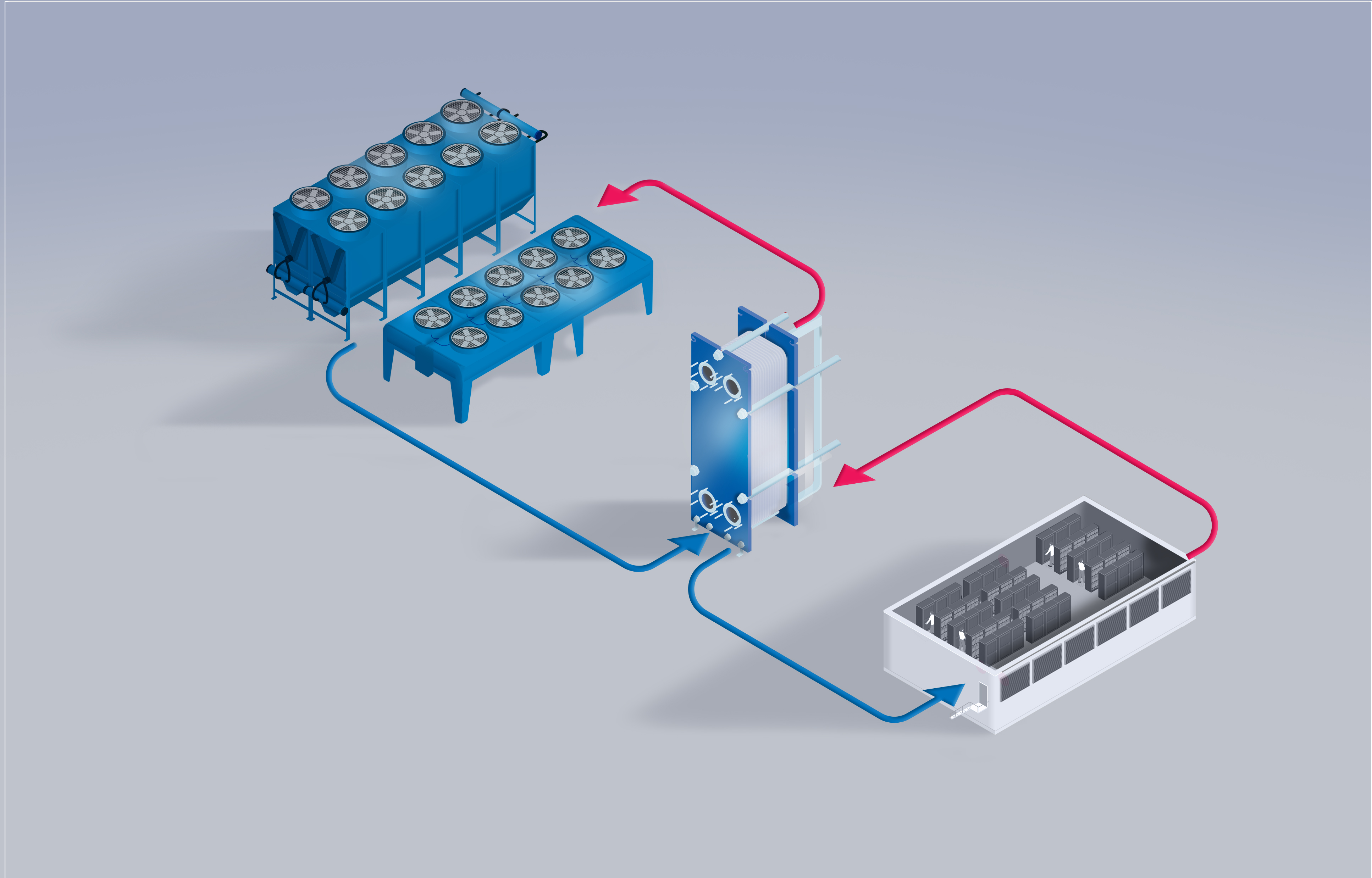 data center air cooling with a heat exchanger