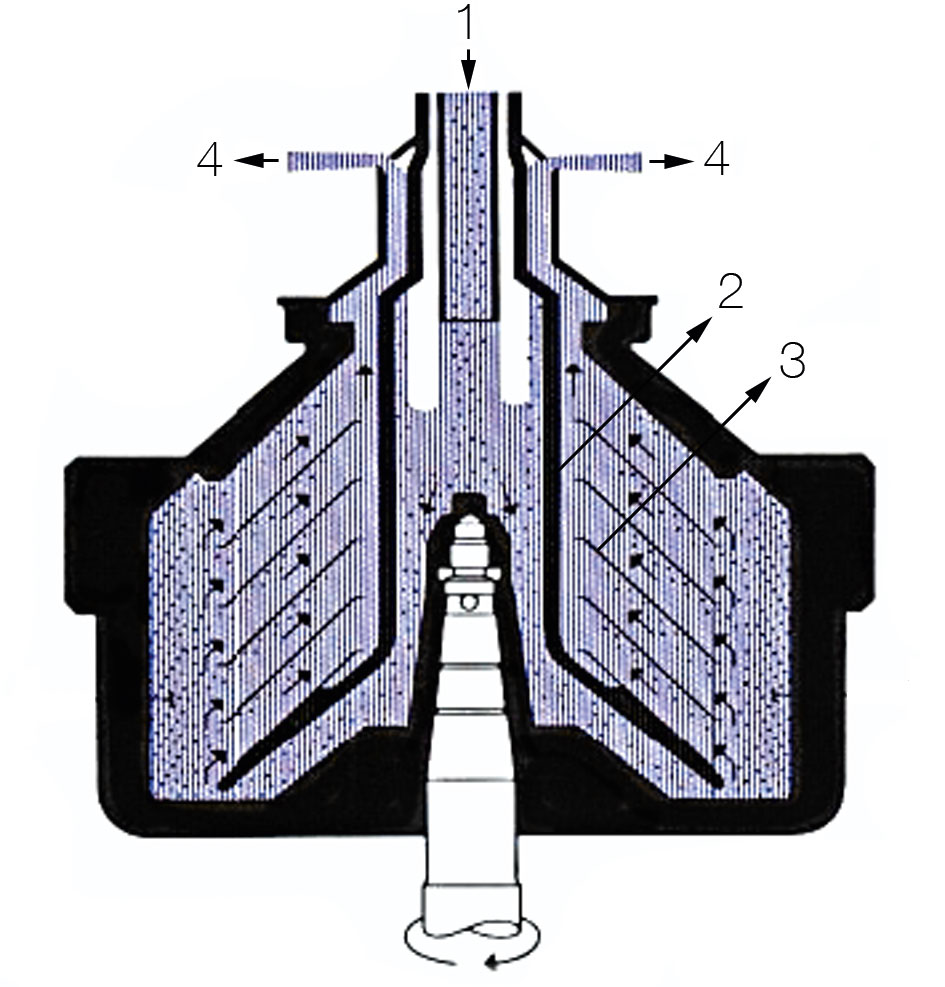 Clarifier voor scheiding van smeerolie