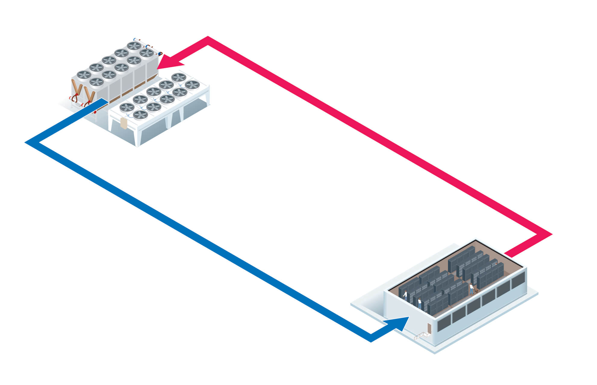 hvac_data_center_cooling_cooling_tower_chiller.jpg